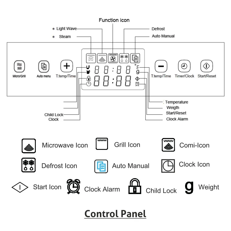 Built-in-Microwave Oven with Touch Control Capacity 36 ltr. (MO 672)