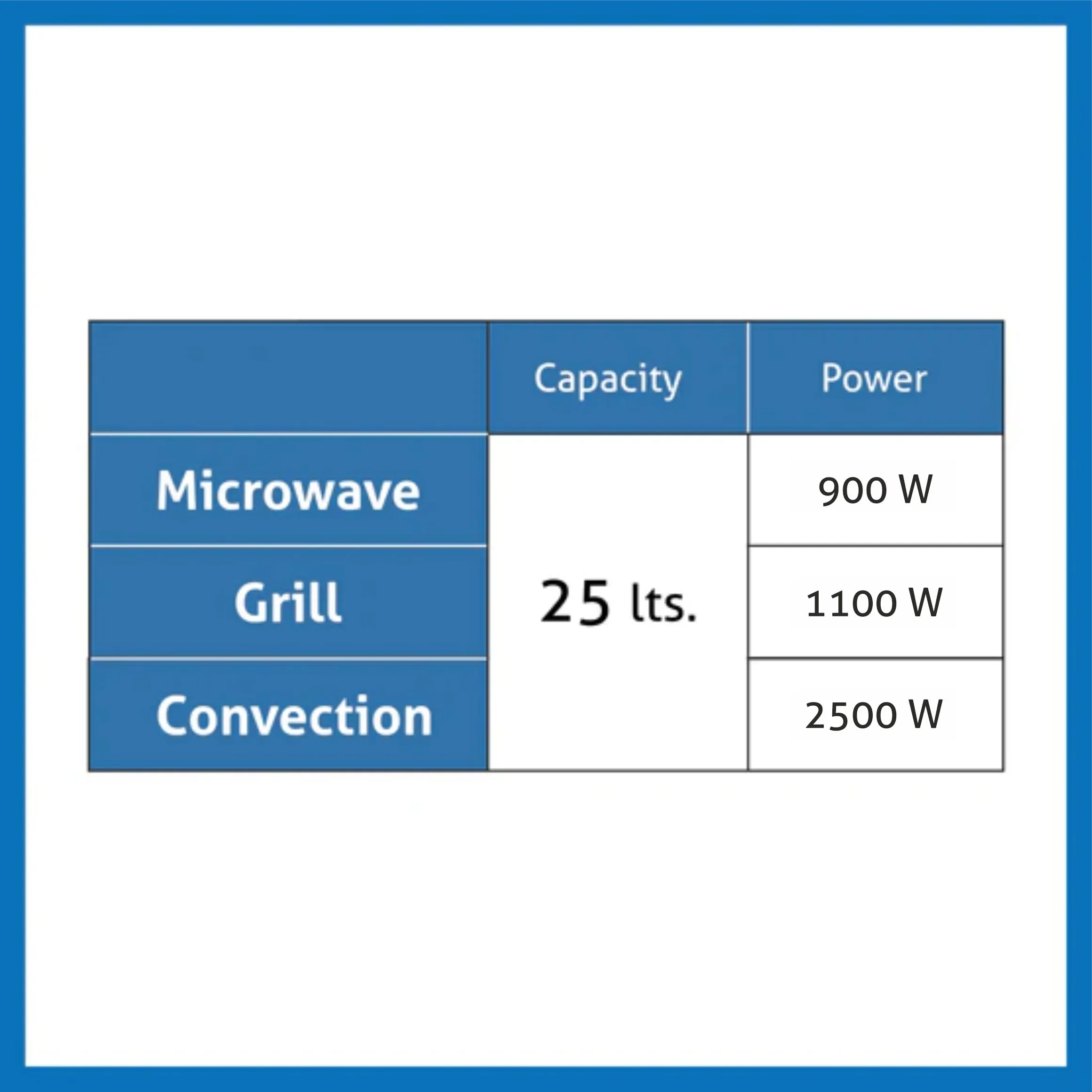 Built in Microwave with Convection Jog wheel Control 25 Ltr (MO 674)