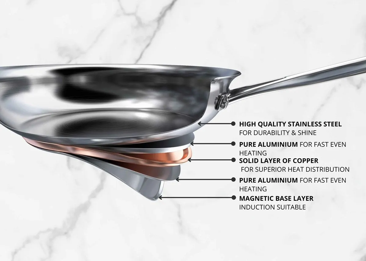 Essteele Per Vita Copper Base Stainless Steel Induction Covered Saucepan 14cm (1.2L)