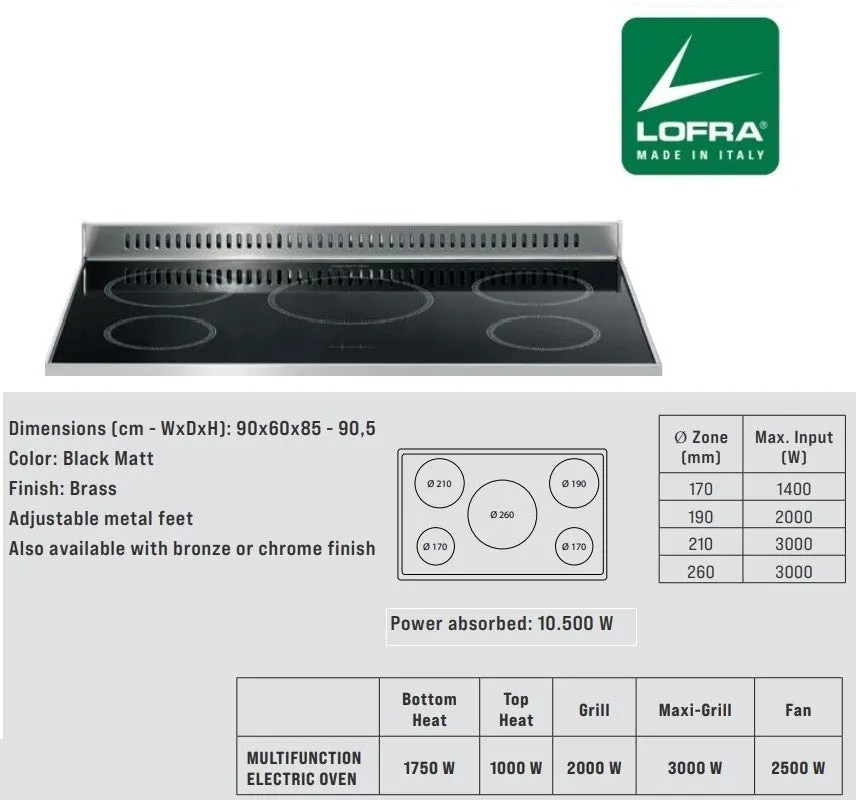 Lofra Dolcevita 90 RBPD 96MFTE/5I Induction Electric Range Cooker 90cm