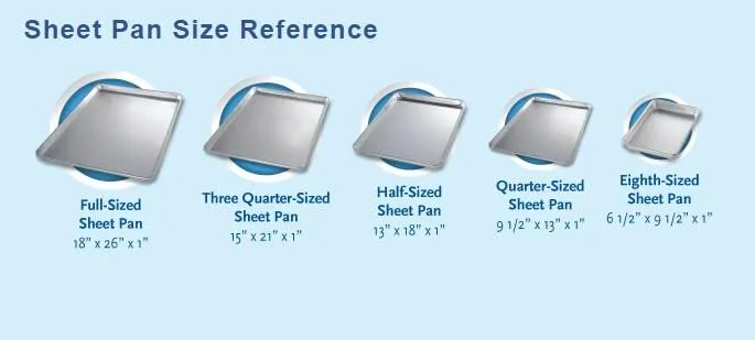 Sheet Pan 1/4 Size 9-1/2"x13"